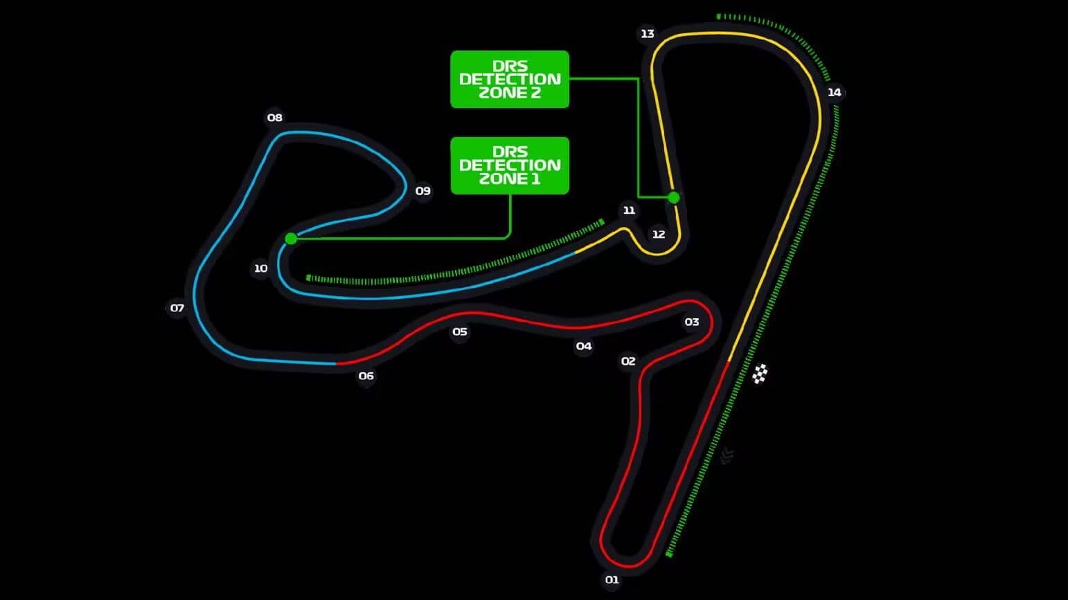 赞德福特赛道